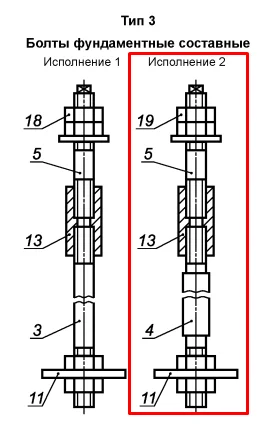 Фундаментные болты тип 3.2 (Составные) — ПМК Парк