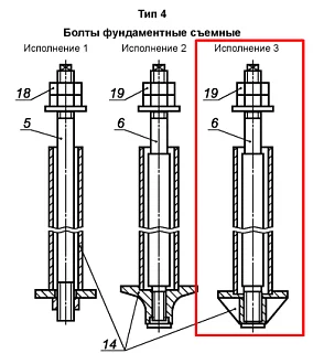 Фундаментные болты тип 4.3 (Съемные)
